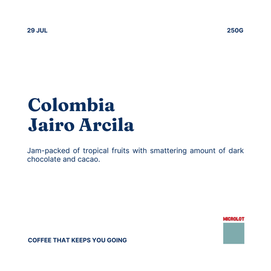 Colombia Jairo Arcila